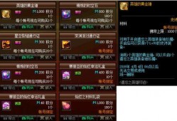 时空商城最新爆料,神秘新品即将亮相，颠覆传统购物体验！
