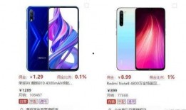 红米最新百元手机爆料,高性价比配置，颠覆百元手机市场
