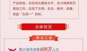 最新哈尔滨爆料新闻,揭秘神秘事件背后的真相