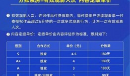 五一爆料网址大全最新,揭秘热门活动与独家资讯汇总