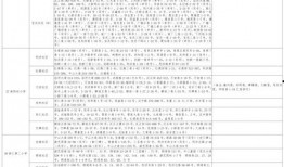 孝昌最新爆料新闻视频大全,视频大全揭示热点事件全貌